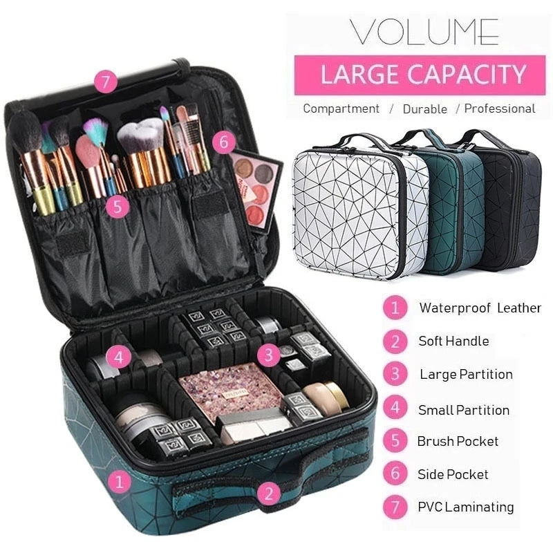 Double Layer Portion Cosmetic Bag