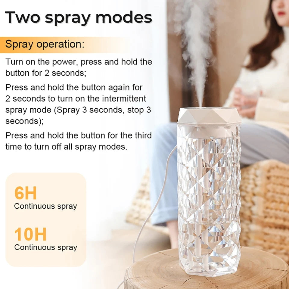 USB Essential Oil Diffuser with 7-Color Light Cool Mist Humidifier