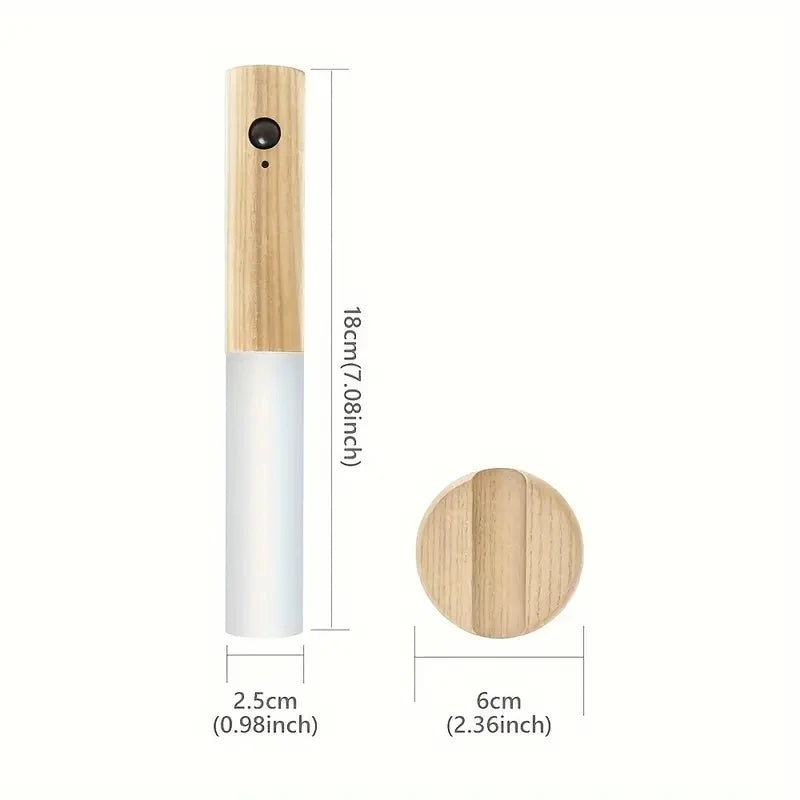 Motion Sensor Night Lights