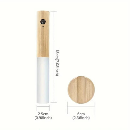 Motion Sensor Night Lights