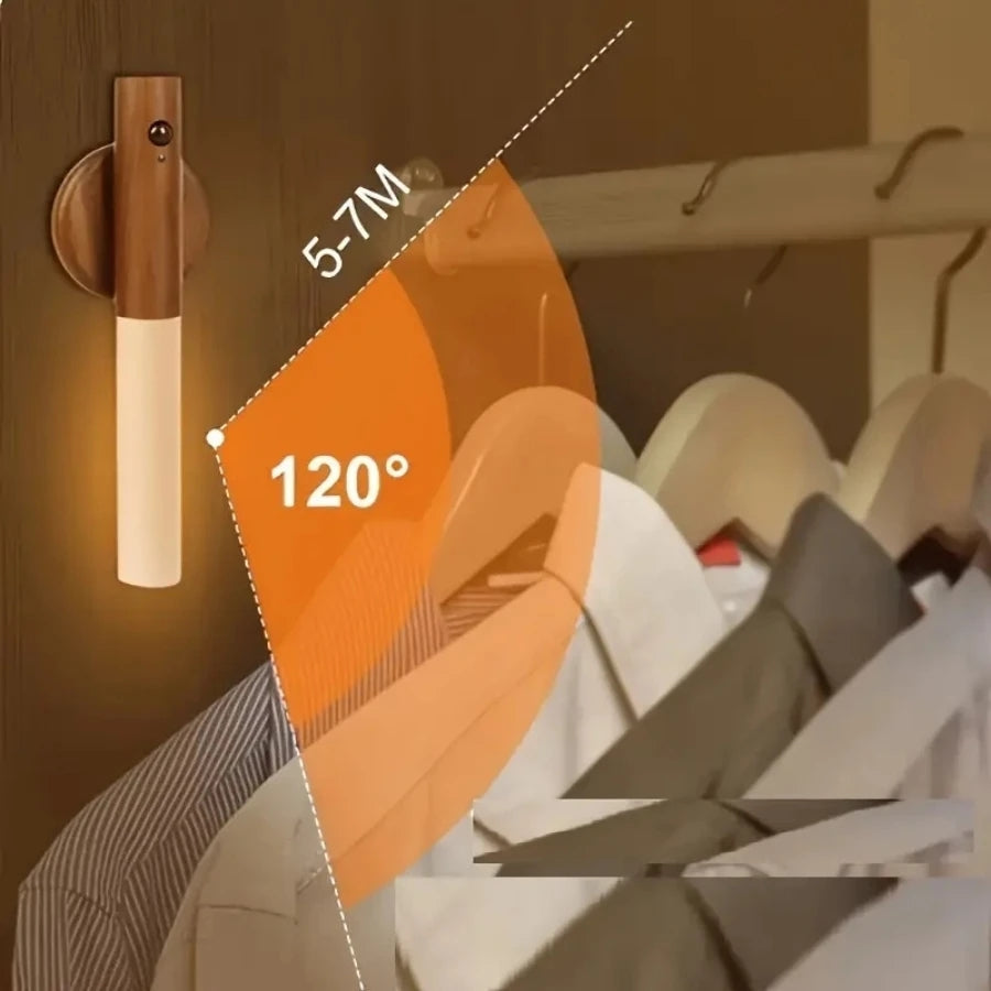 Motion Sensor Night Lights