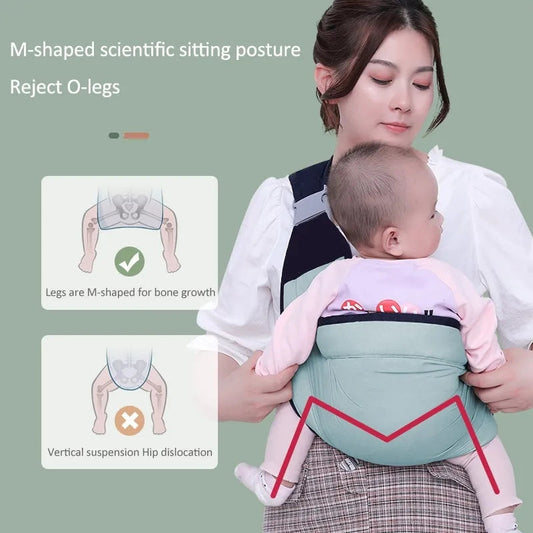Baby Sling Ergonomic Safe And Secure M Position Comfortable Baby Wearing Career