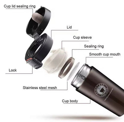 510ml Double Wall Stainless Steel Coffee Mug