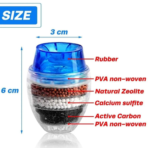 Water filter faucet