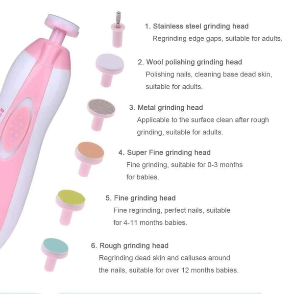 Baby Nail trimmer