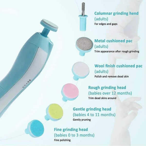 Baby Nail trimmer