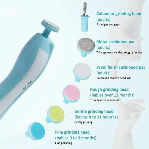 Baby Nail trimmer